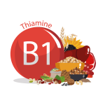 Купить продукцию B1 Tiamin